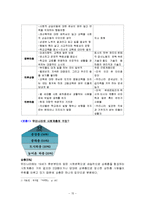 [교육사회] 제 4장. 사회계층과 교육-15