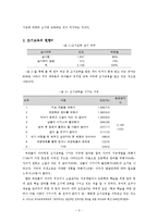 [영유아 보육론] 영유아의 인지발달-8