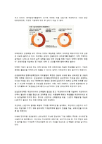 [교육사철학] 대학교육은 실용학문과 순수학문 중 어디에 중점을 두어야 하는가-5