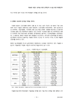 [교육사회학] 자율형 사립고-20