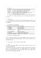 [아동교육] 창의성-16