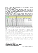 [교육학개론] 우리나라 대학 입시정책-11
