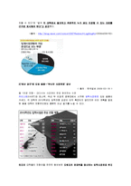 [교육학개론] 우리나라 대학 입시정책-15