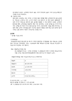 [사업계획서] RFID기술을 이용한 사업계획서-14