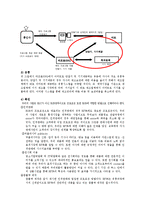 [사업계획서] RFID기술을 이용한 사업계획서-15