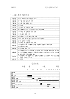[사업계획서] 외국어 Talk 까페(외국어전용 토크바) 사업계획서-10
