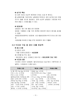 [사업계획서] 외국인 근로자를 위한 도시락 판매업체 기획안-16