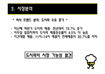 [사업계획서] 차량 판매형 Take out 도시락-8