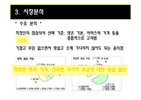 [사업계획서] 차량 판매형 Take out 도시락-10