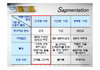 [사업계획서] 당뇨 패밀리 레스토랑-12
