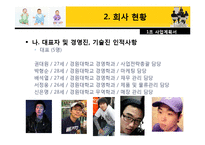 [사업계획서] 유아 전문점-6