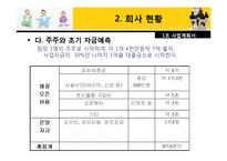[사업계획서] 유아 전문점-7