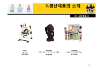 [사업계획서] 유아 전문점-12