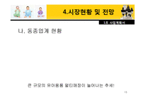[사업계획서] 유아 전문점-15