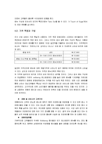[사업계획서] 당뇨 패밀리 레스토랑-15