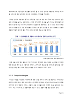 [사업계획서, 이비지니스] 온라인 헬스 케어 서비스-5