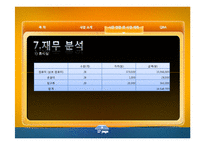 [사업계획서] 캡슐방 사업계획서-17