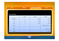 [사업계획서] 캡슐방 사업계획서-19
