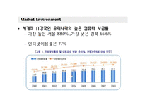 [사업계획서, 이비지니스] 온라인 헬스 케어 서비스-6