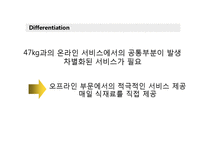 [사업계획서, 이비지니스] 온라인 헬스 케어 서비스-13