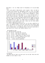 [정신건강] 쇼핑중독-4
