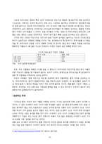 혼전동거(婚前同居)에 대한 고찰-3