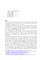 혼전동거(婚前同居)에 대한 고찰-4