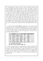 [사회심리학] 야구에 열광하는 부산의 원인분석-6