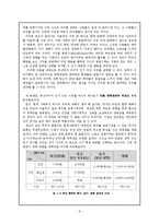 [사회심리학] 야구에 열광하는 부산의 원인분석-8