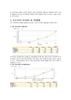 [재정학] 재정적자와 국가채무-6