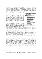 [사회심리학] 성공한 브랜드의 예-9