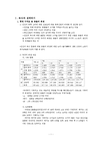 육식과 생태위기-3