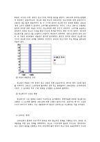 [중국문화] 중국의 광고 -중국의 공익광고를 중심으로-5