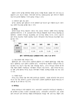 [중국문화] 중국의 광고 -중국의 공익광고를 중심으로-14