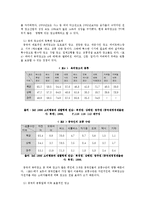 [중국문화] 중국의 광고 -중국의 공익광고를 중심으로-15