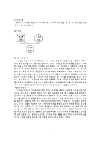 [인간행동] 초기성인기-3