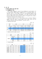 [직업사회학] 30~40대 고용과 직업구조-4