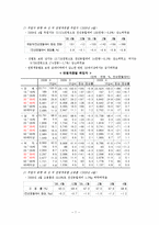 [직업사회학] 30~40대 고용과 직업구조-8