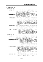 사회복지협의회-7