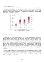 [보건행정] 건강기능식품 시장의 실태와 정책방향-6
