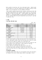 [정책론] 한부모가족지원법-5