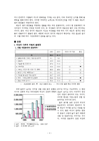 여성의 사회적 차별과 불평등-4