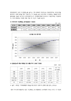 [환경] 이산화탄소 증가에 따른 지구 온난화 현상과 대책-2