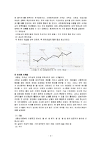 [정책분석] 정책대안 결과의 예측방법-5