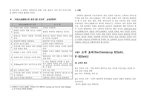 [독일문화] 브레히트의 서사극 이론-7