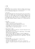 [여가학개론] 찜질방-1