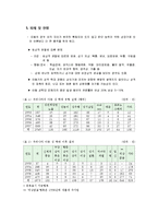 [정신건강론] 아동성폭력-7