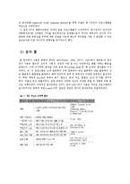 [조사론] 지상파 텔레비전의 어린이 프로그램에 나타난 폭력성 연구-7