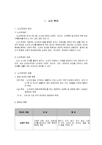 [노인복지론] 노인학대와 기관 방문-3