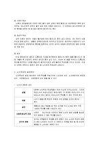 [노인복지론] 노인학대와 기관 방문-8